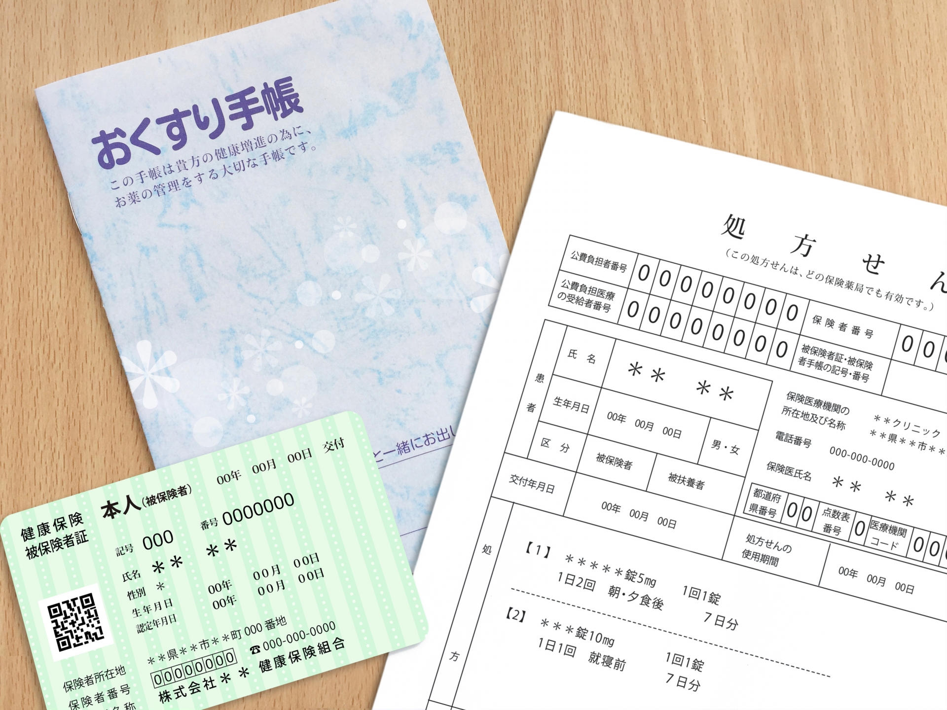 処方箋について